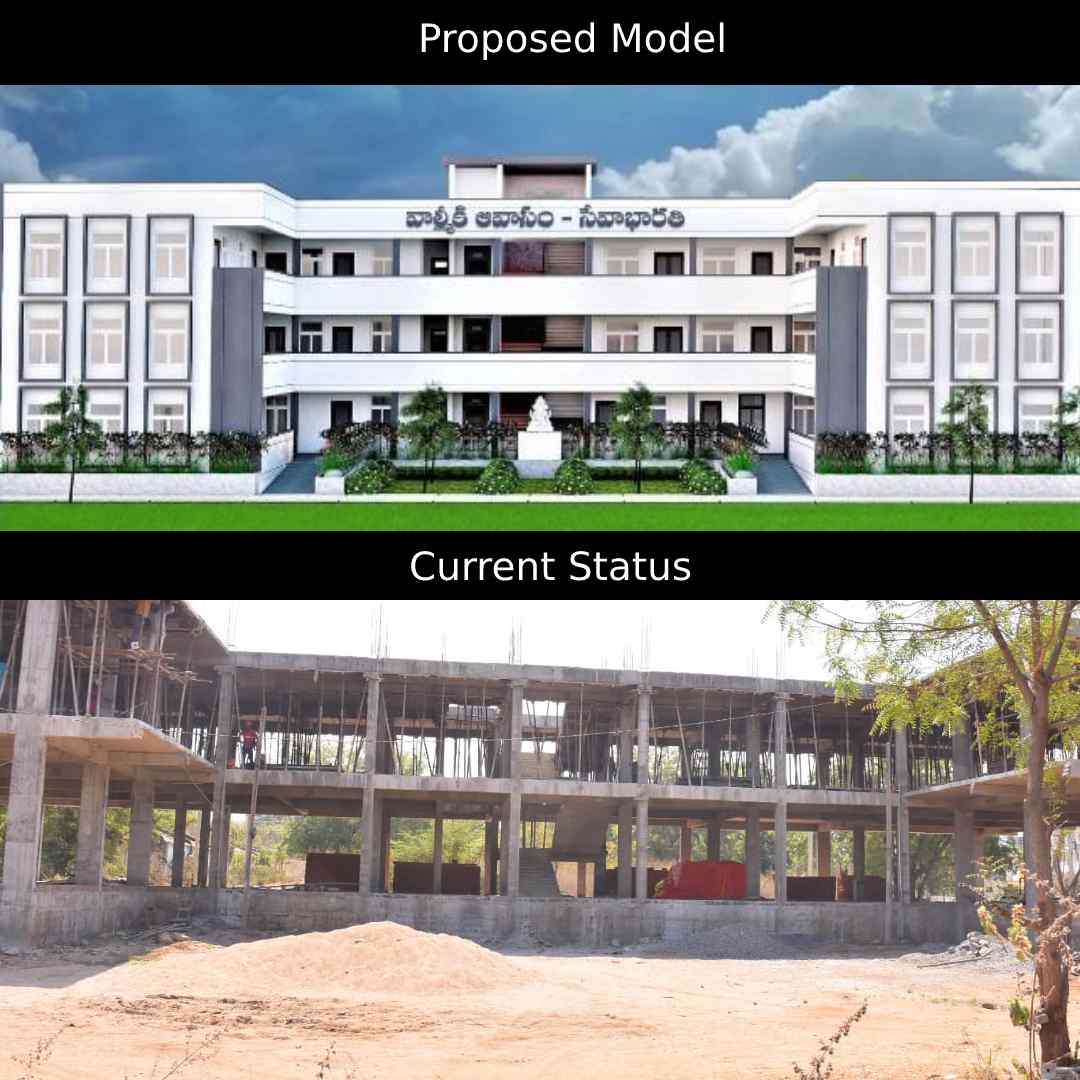 Valmiki Avasa Proposed Model Support for Telangana Floods